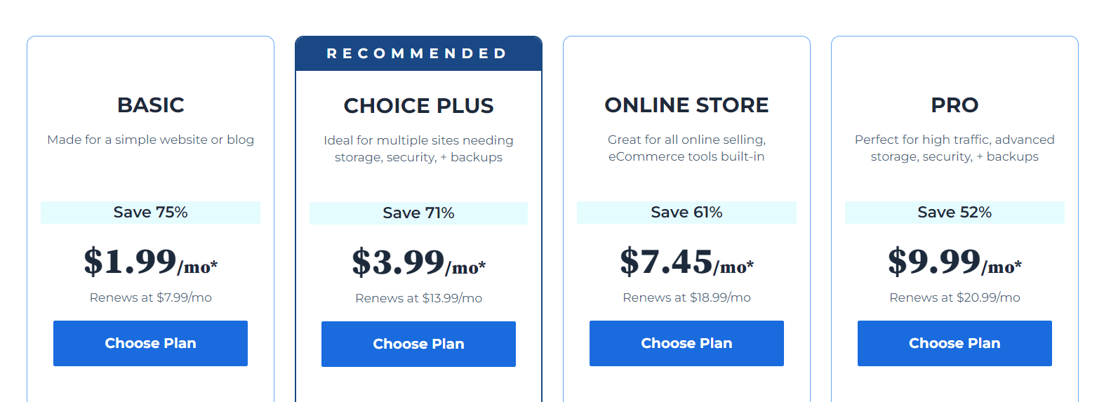 bluehost pricing error